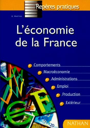 L'Economie de la France