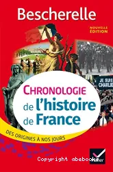 Chronologie de l'histoire de France