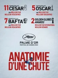 Anatomie d'une chute