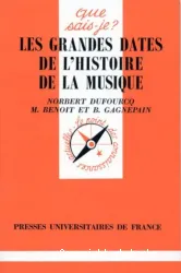 Les Grandes dates de l'histoire de la musique