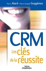 CRM