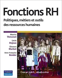 Fonctions RH