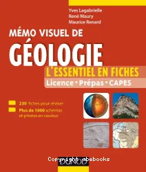Mémo visuel de géologie